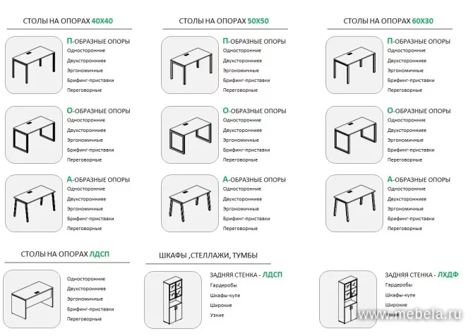 мебель Проджект Акация