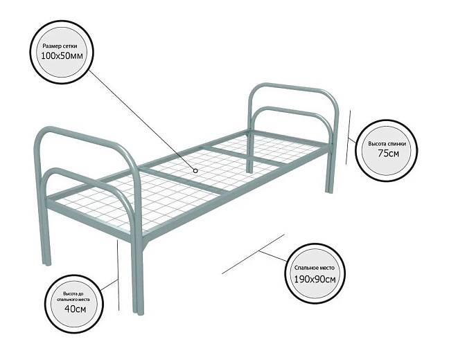 фото Кровать Хард +2 №2