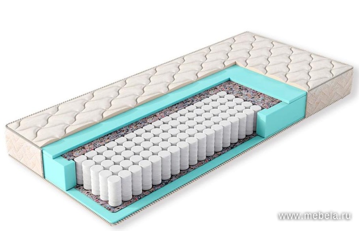 Матрац ортопедический с независимым пружинным блоком, усиленные боковины, наполнение – натуралформ