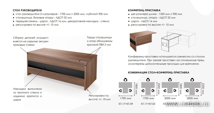 Тумба подкатная